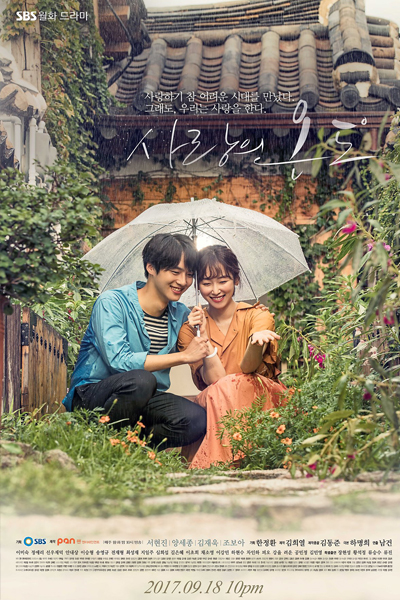 Temperature of Love 